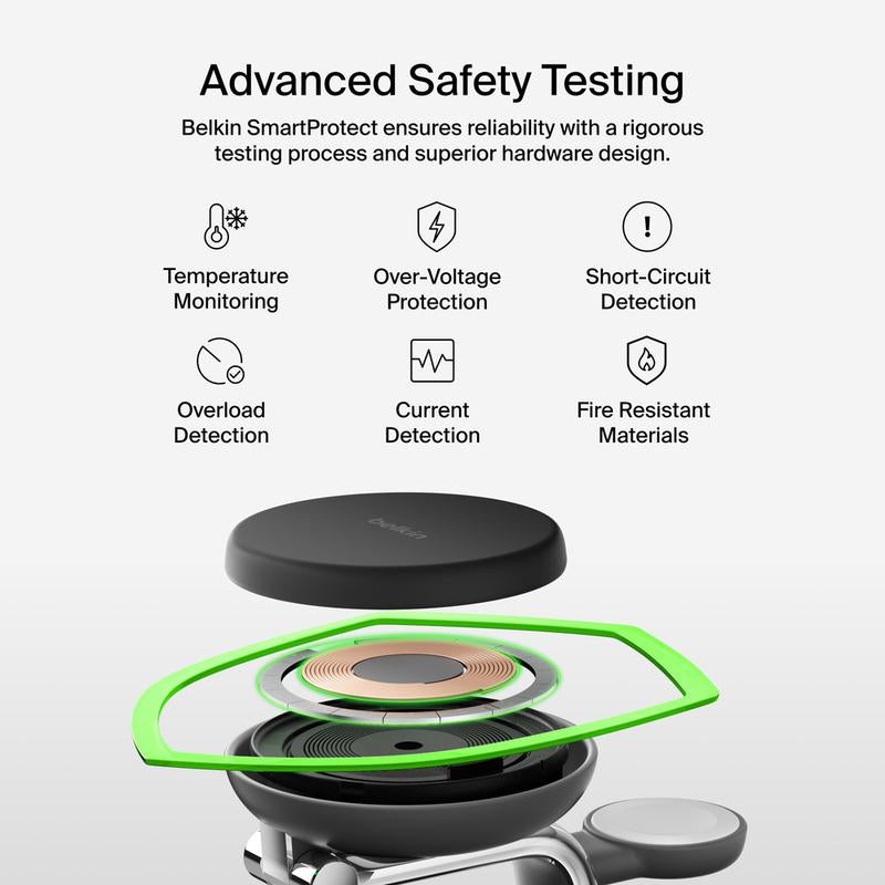 Belkin Ultracharge Pro 3-In-1 Magnetic Charging Dock with Qi2 25W