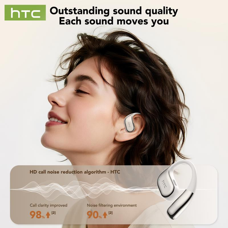 HTC NE39 OWS - Translator Headset Bluetooth Headset (6.0) IPX5 Waterproof Built-In Microphone Comfortable to Wear, Great Sound Quality, and Backed by a Three-Month Warranty! Perfect for Work, Sports, Study, and Voice Calls.