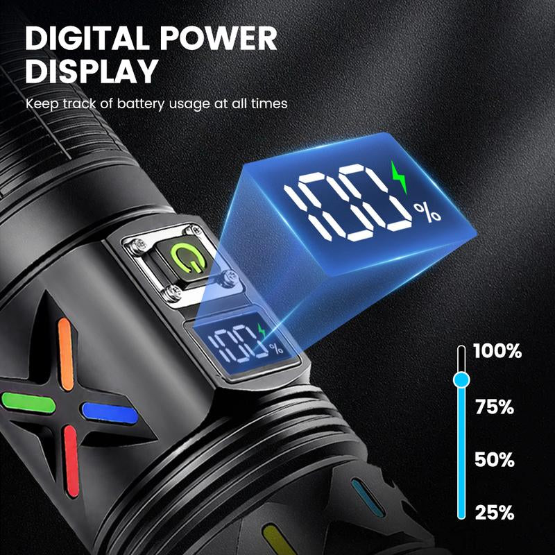 High Power 5000 Lumens Flashlight, 1500M Beam Zoomable LED Flashlight with USB-C Rechargeable 6600Mah Battery, LCD Power Display, Strobe Light for Outdoor Camping Hiking