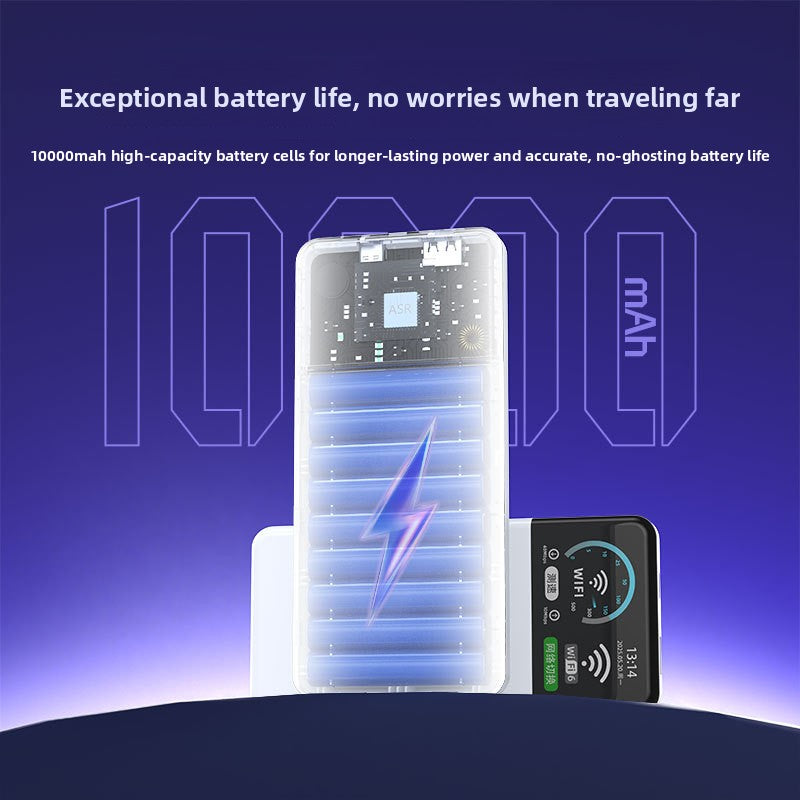 WiFi power bank with 300Mbps speed