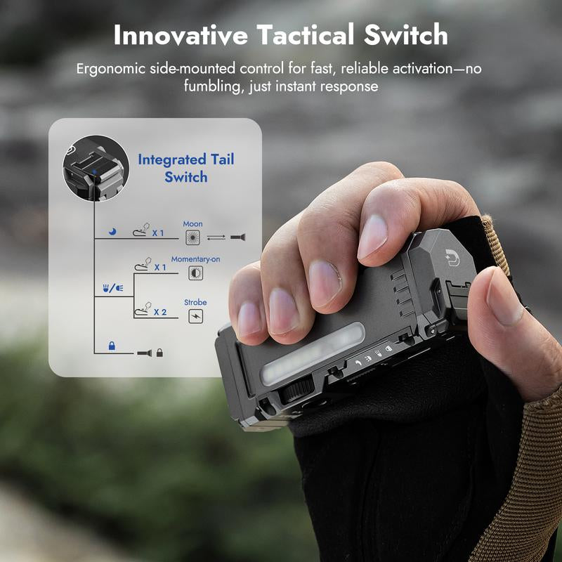 【NEW LAUNCH】WUBEN X4 1500 Lumens Multi-Function LED Flat Flashlight, RGB Mood Light & Side Camping Lamp, Instant-On Tail Switch, USB-C Rechargeable, IP68 Waterproof for Camping, Hiking, Night Patrol
