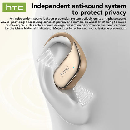 HTC NE39 OWS - Translator Headset Bluetooth Headset (6.0) IPX5 Waterproof Built-In Microphone Comfortable to Wear, Great Sound Quality, and Backed by a Three-Month Warranty! Perfect for Work, Sports, Study, and Voice Calls.