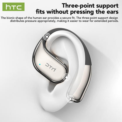 HTC NE39 OWS - Translator Headset Bluetooth Headset (6.0) IPX5 Waterproof Built-In Microphone Comfortable to Wear, Great Sound Quality, and Backed by a Three-Month Warranty! Perfect for Work, Sports, Study, and Voice Calls.