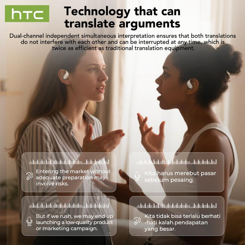 HTC NE39 OWS - Translator Headset Bluetooth Headset (6.0) IPX5 Waterproof Built-In Microphone Comfortable to Wear, Great Sound Quality, and Backed by a Three-Month Warranty! Perfect for Work, Sports, Study, and Voice Calls.