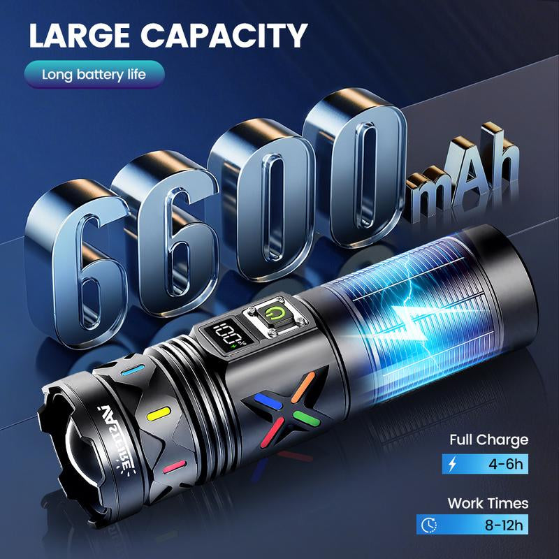 High Power 5000 Lumens Flashlight, 1500M Beam Zoomable LED Flashlight with USB-C Rechargeable 6600Mah Battery, LCD Power Display, Strobe Light for Outdoor Camping Hiking
