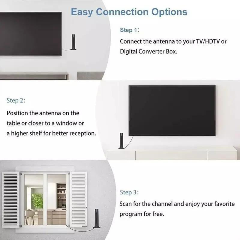 ZIHNIC Digital HD Antenna Indoor HDTV 1080P 4K Long Range High Definition Antenna with USB Cable & Coaxial Connector