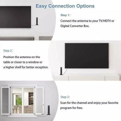 ZIHNIC Digital HD Antenna Indoor HDTV 1080P 4K Long Range High Definition Antenna with USB Cable & Coaxial Connector