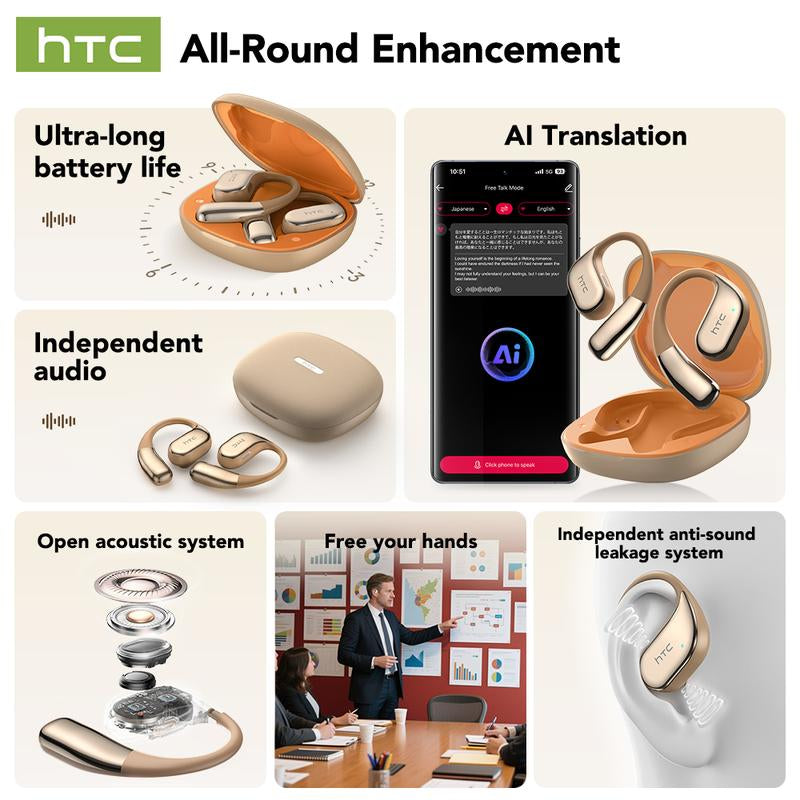 HTC NE39 OWS - Translator Headset Bluetooth Headset (6.0) IPX5 Waterproof Built-In Microphone Comfortable to Wear, Great Sound Quality, and Backed by a Three-Month Warranty! Perfect for Work, Sports, Study, and Voice Calls.