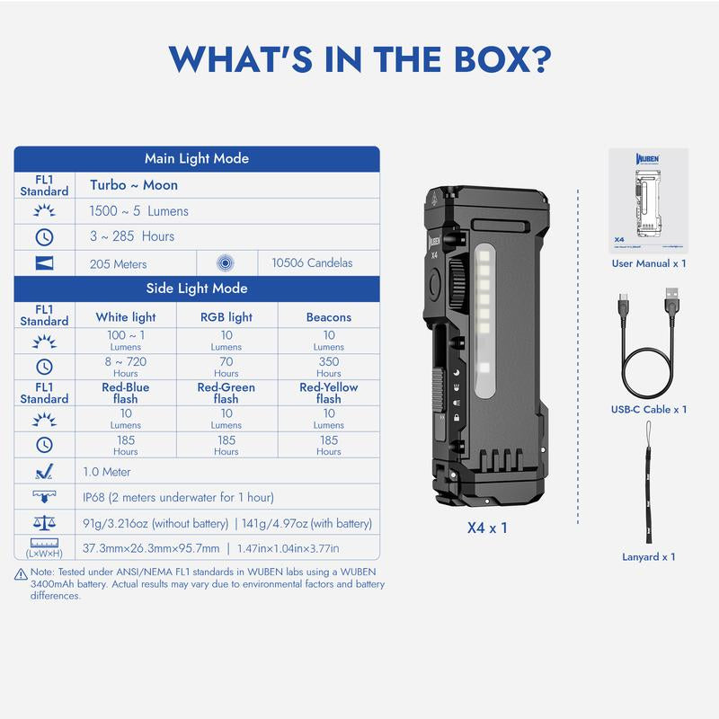 【NEW LAUNCH】WUBEN X4 1500 Lumens Multi-Function LED Flat Flashlight, RGB Mood Light & Side Camping Lamp, Instant-On Tail Switch, USB-C Rechargeable, IP68 Waterproof for Camping, Hiking, Night Patrol